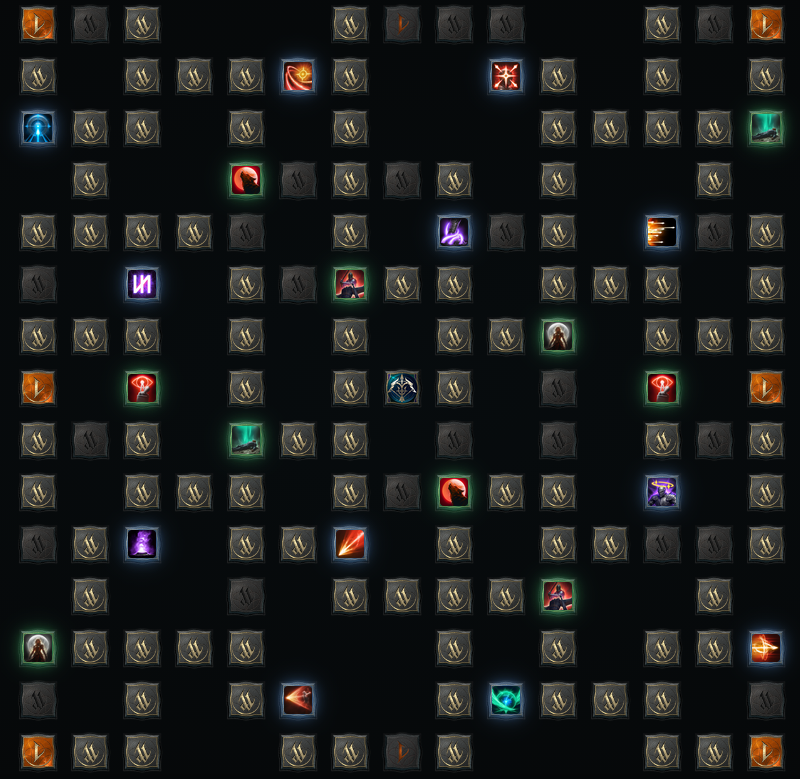 zikel board