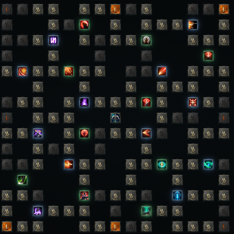 triniel board